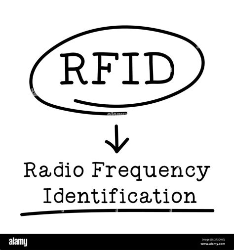 rfid labels uses|rfid labels abbreviations.